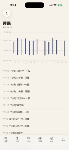 Own Your Life — 观照人生的工具 screenshot
