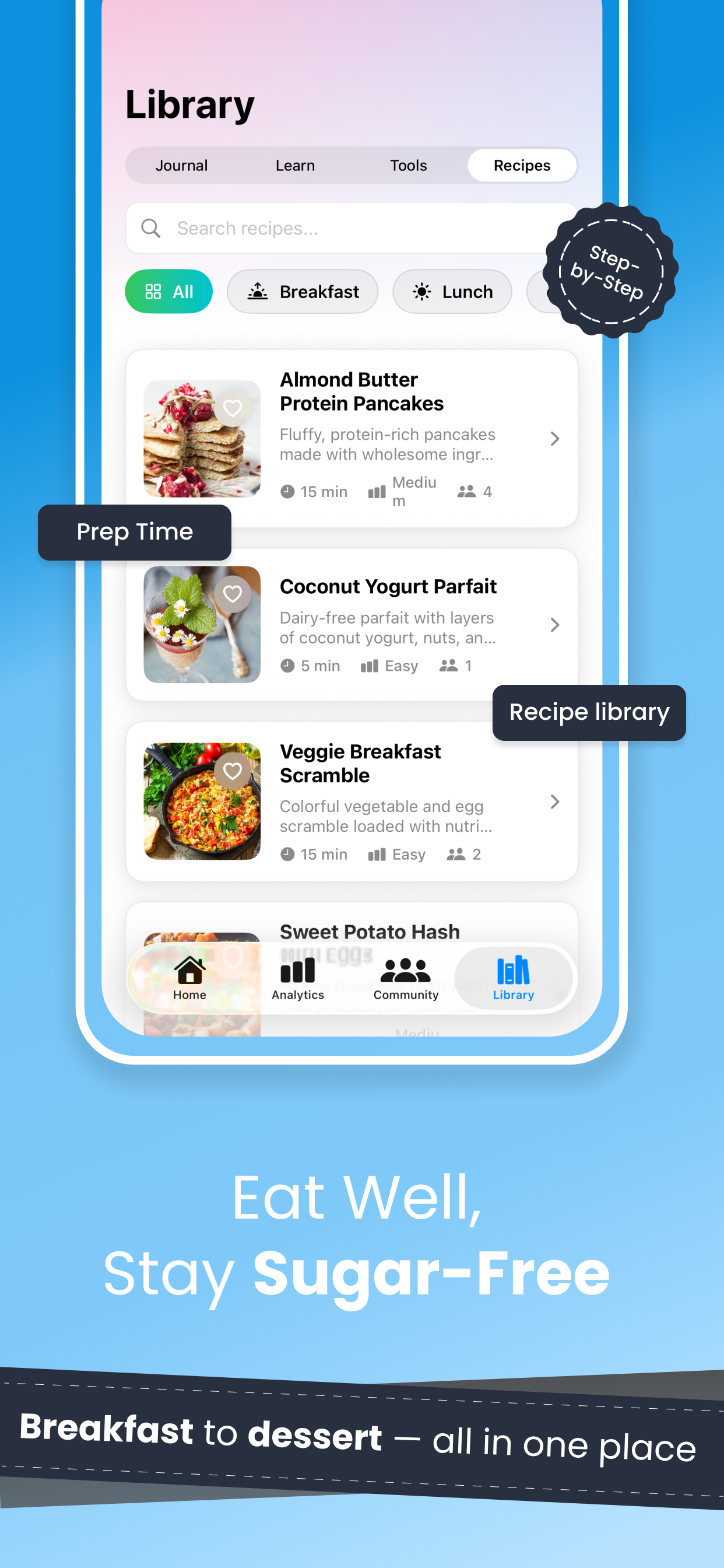 SugarFree – AI Macro Tracker