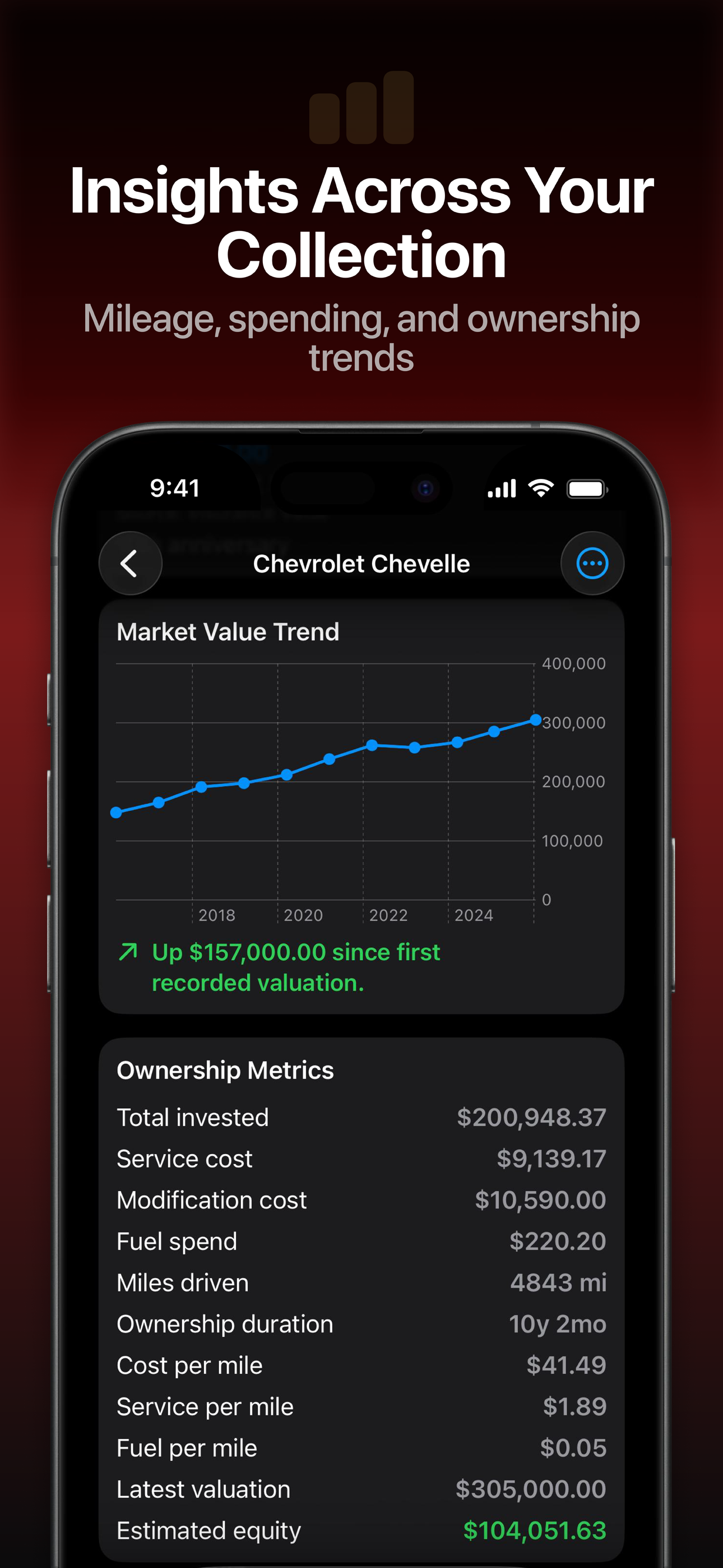 MotorVault