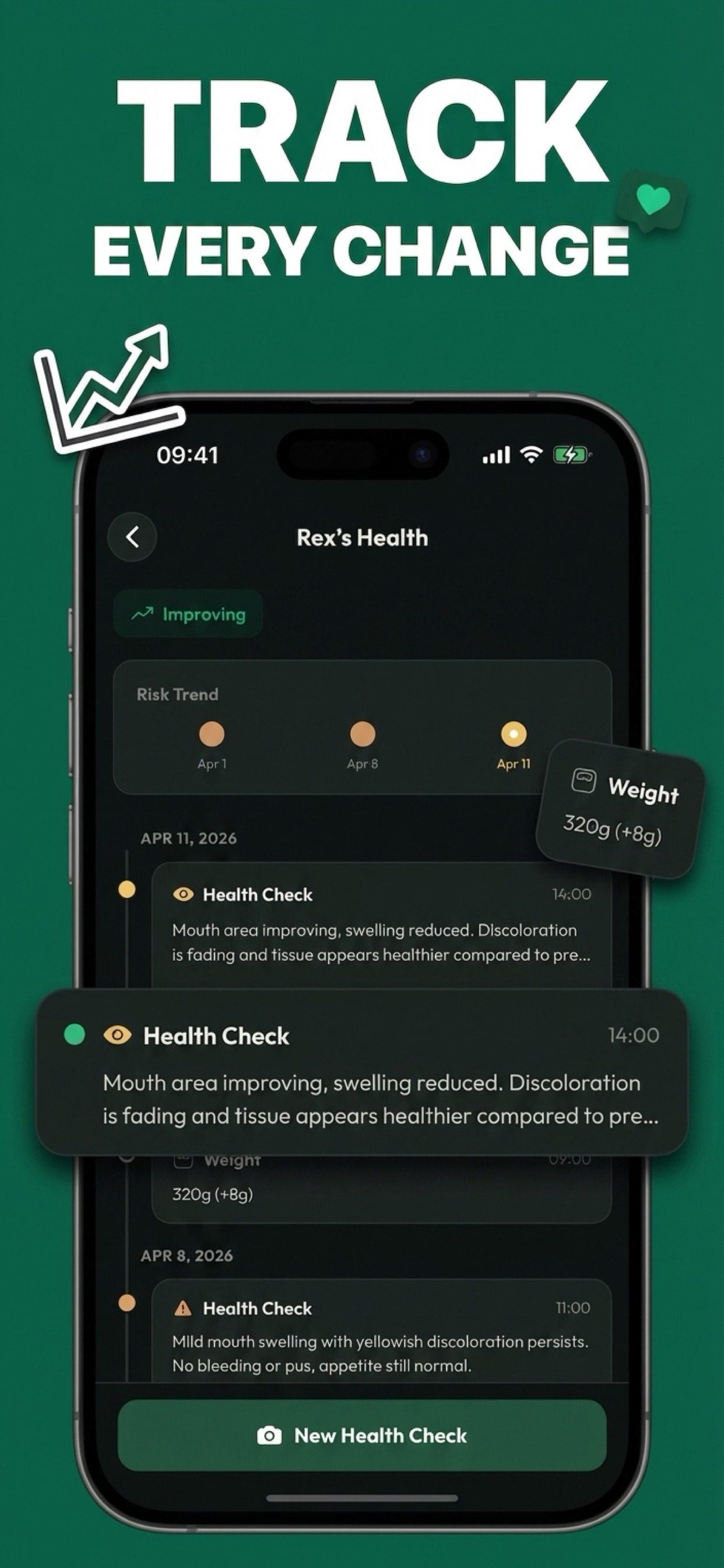 TerraGuard: Exotic Pet Care AI