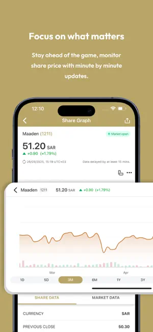 Maaden Investor Relations screenshot 3