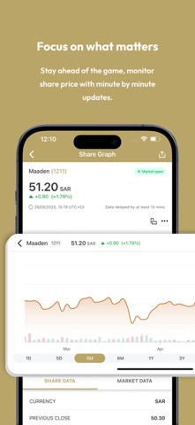 Maaden Investor Relations screenshot