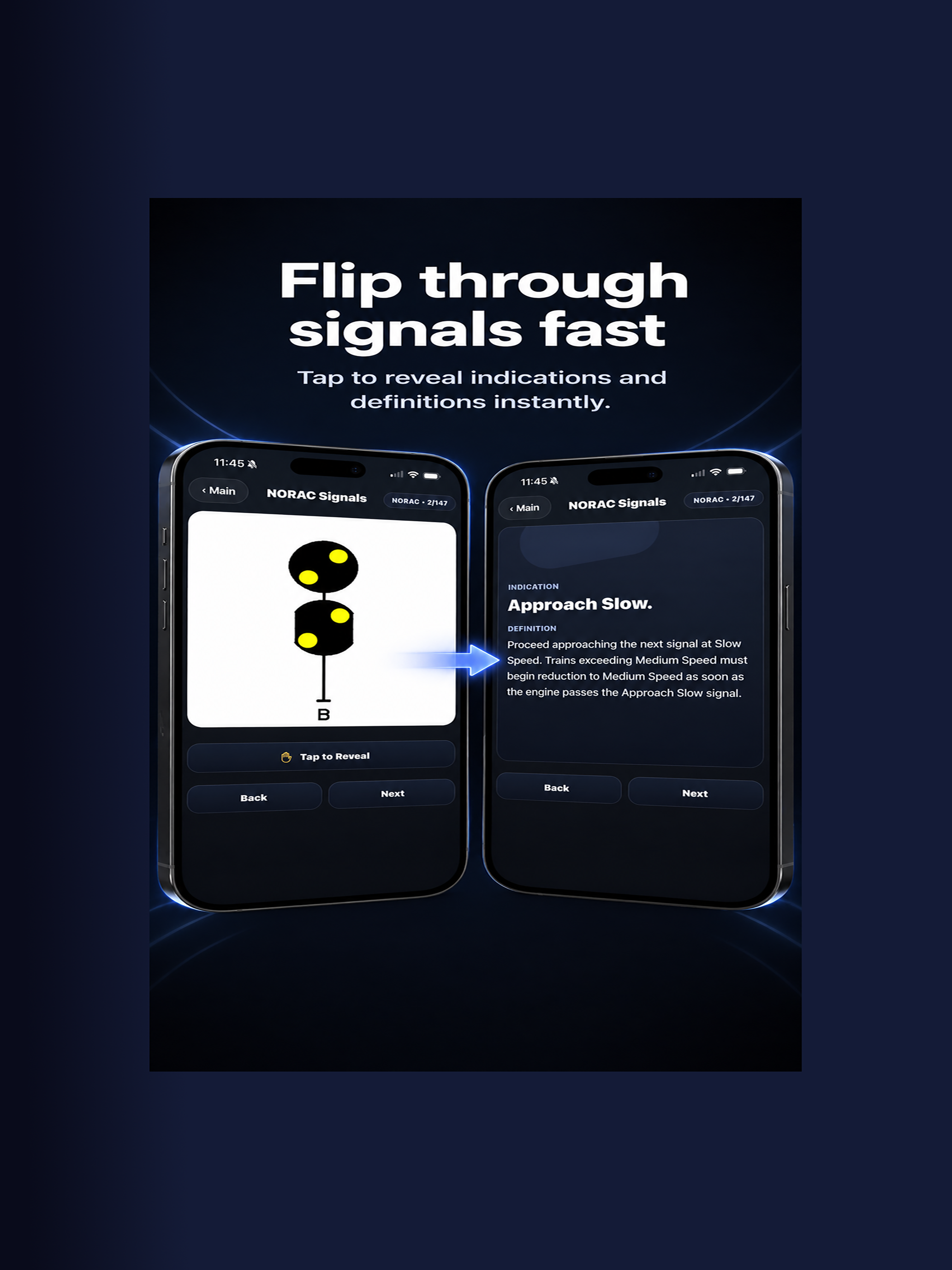 RailReady- NORAC Signal Study