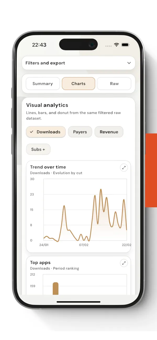#4. StorePulse Connect (iOS) di: Juan Ormaechea