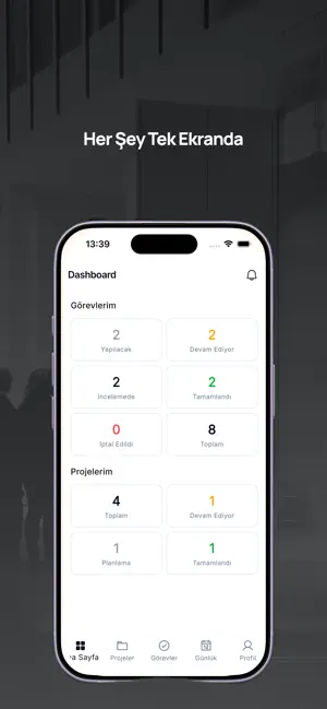 Proje Takip - Spiltech screenshot 1