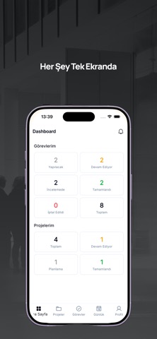 Proje Takip - Spiltech screenshot