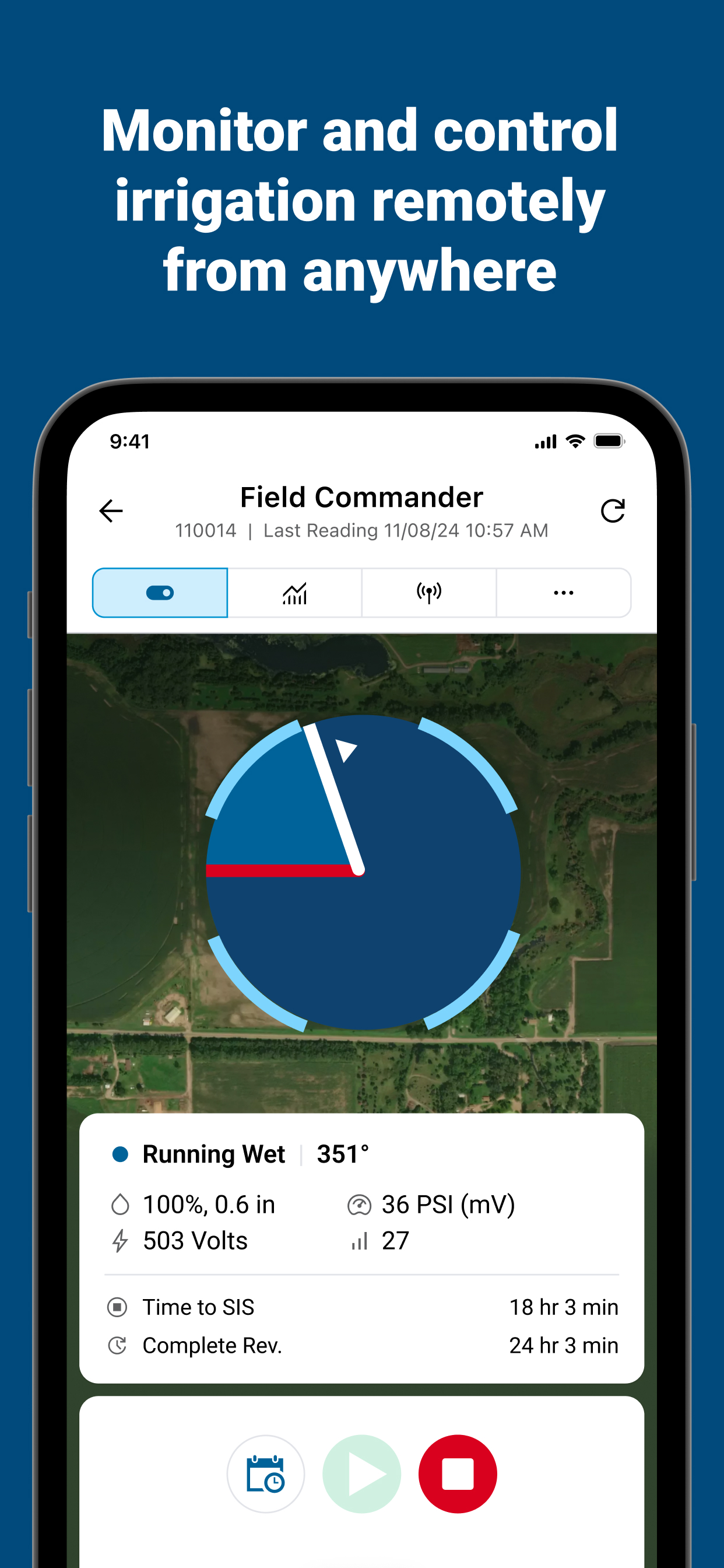 AgSense 365