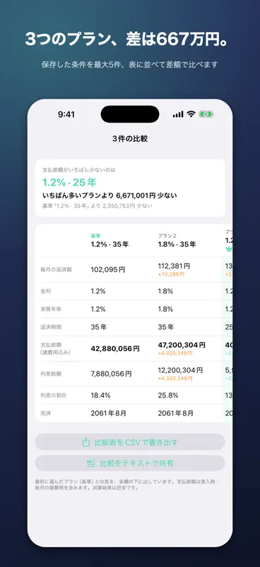 カエセル 住宅ローン計算・繰上返済シミュレーター screenshot 2 of 6