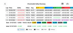 onTrackTools screenshot 1