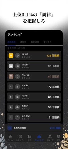 BeStrict｜本気の人向け習慣化アプリ screenshot