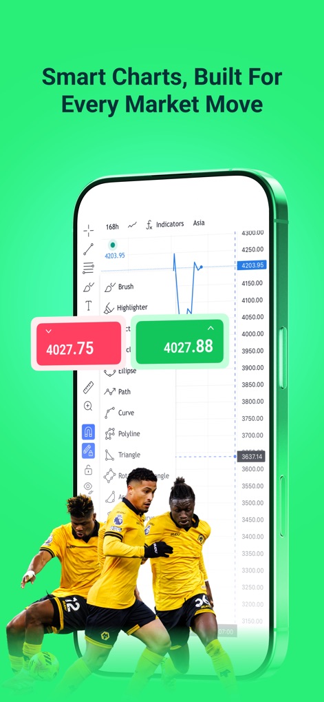 Trade W - Investment & Trading - L'app offre grafici intelligenti e strumenti di disegno avanzati, come la polyline e il triangolo, per un'analisi dettagliata dei movimenti di mercato.