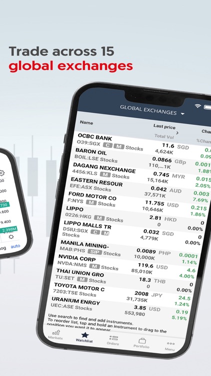 iOCBC Mobile Trading Platform