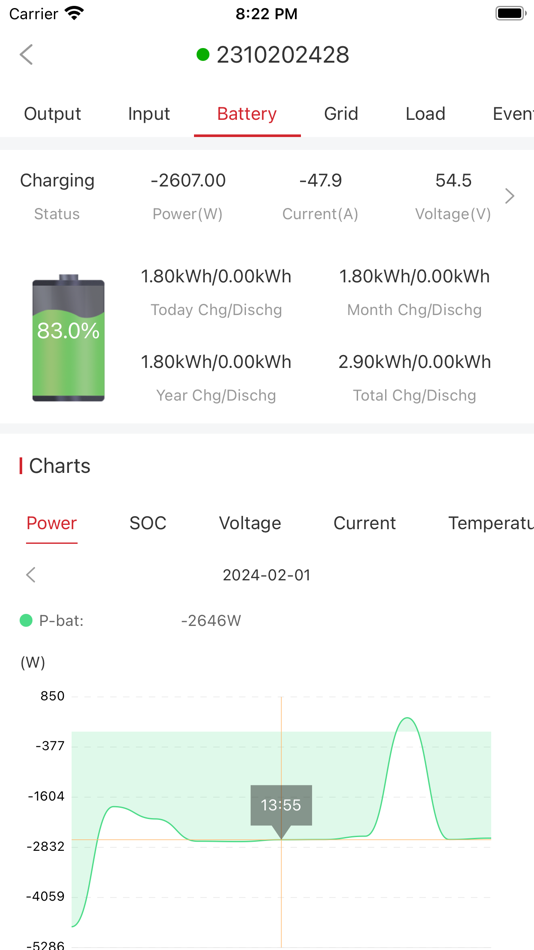 #1. Encor ESS (iOS) 由: Corab S.A.
