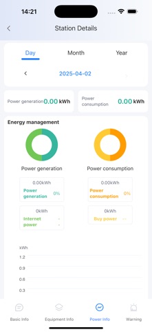 Lesso Energy Screenshot 3 of 3