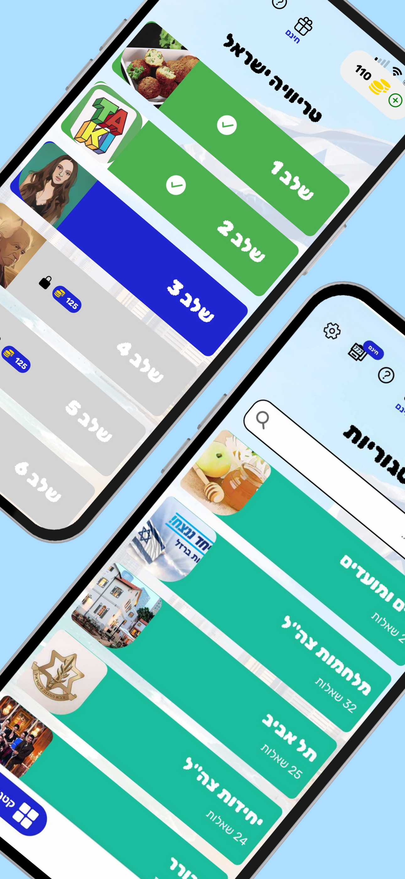 טריוויה ישראל - חידון ישראלי