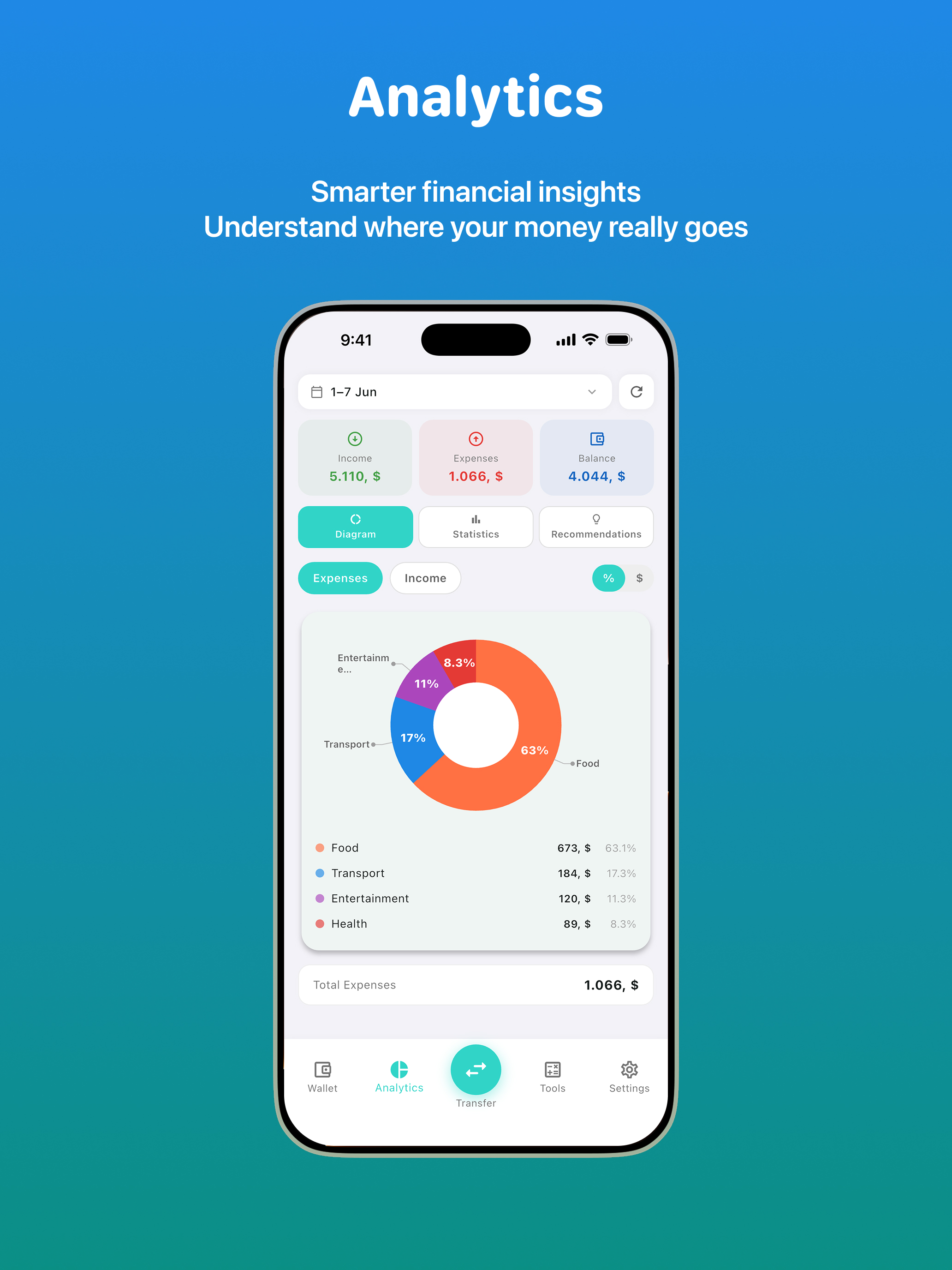 SafeNook: Budget Planner