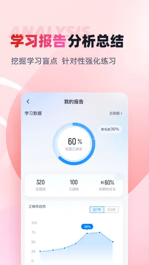 初级银行从业人员考试聚题库-考试宝典 screenshot 4
