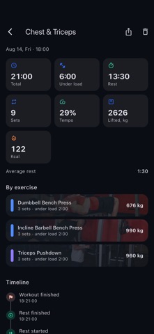 Fortera: Strength Tracker Screenshot 3 of 6