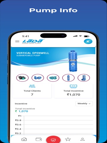 LadaX - Laxmi Pumps Pvt Ltd. iPad screenshot
