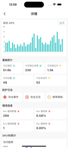 雷眼 - 雷池WAF管理助手 screenshot