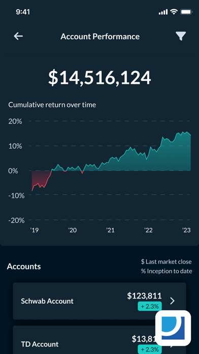Octavia Wealth Advisors app screenshot 2