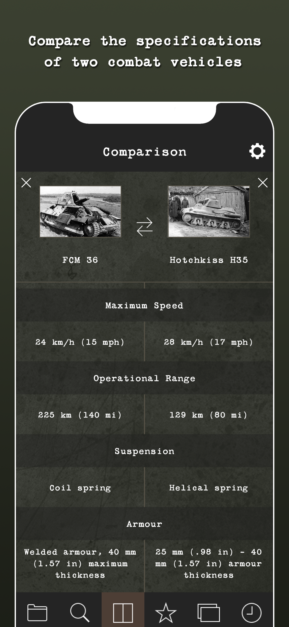 World War II Military Vehicles