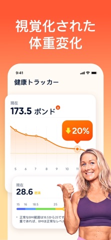 Eato®: カロリーカウンター のスクリーンショット