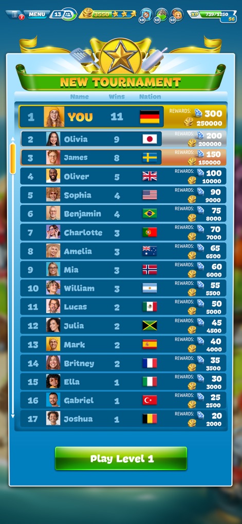 Cooking Fever: Restaurant Game - La aplicación fomenta la competición con una tabla de clasificación de torneos que muestra los rankings de los jugadores y las recompensas, así como las banderas nacionales de los participantes.