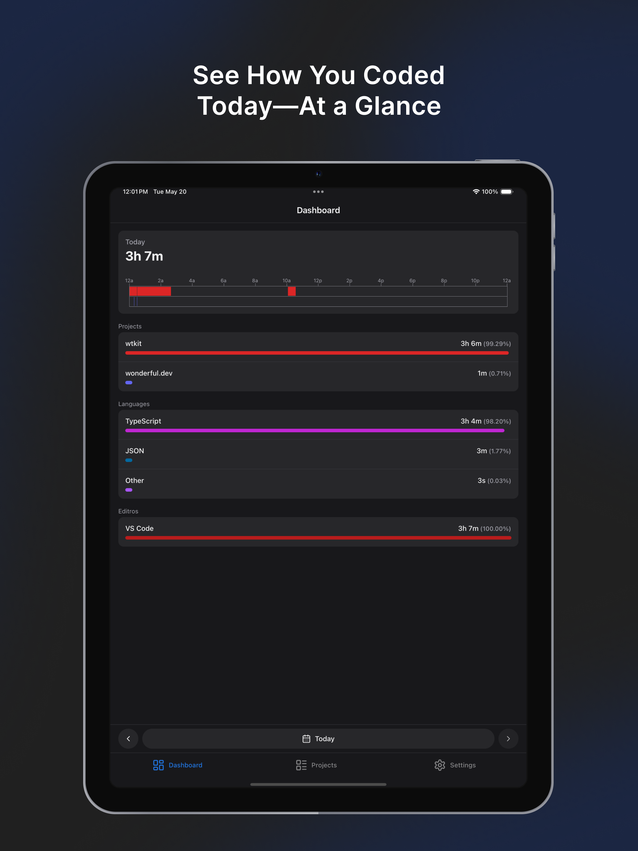 WTKit - WakaTime Dashboard
