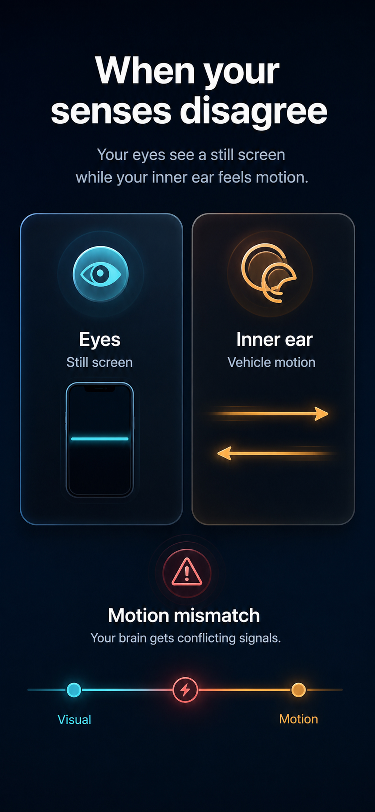 Motion Sickness Relief: Cues screenshot 4