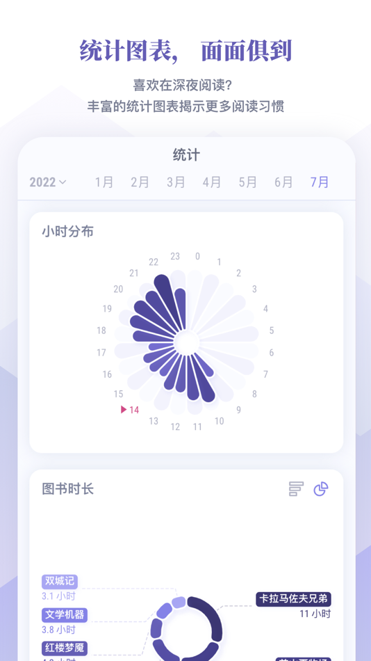 #4. 众山小读书笔记软件 (iOS) 由: 雯莉 张