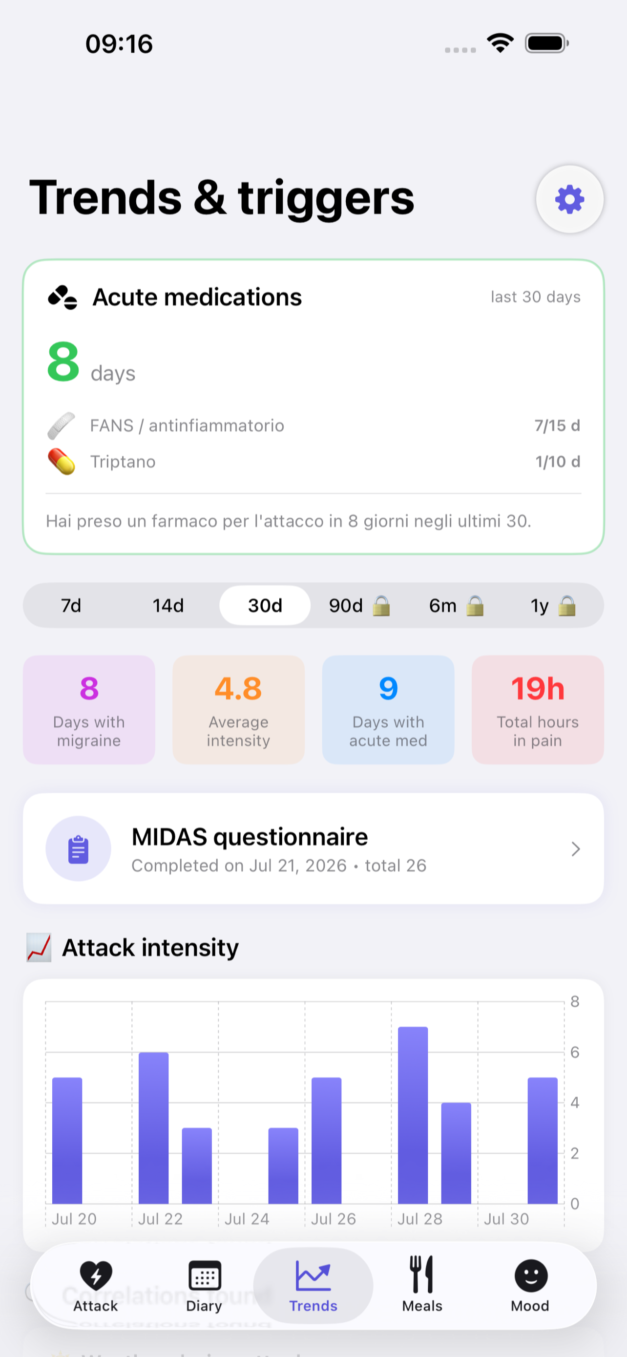 EmicraniaLog: Migraine Diary screenshot 3