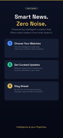 WatchSuite screenshot