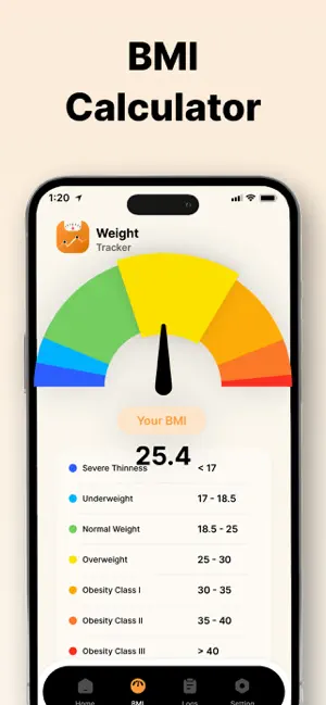 Weight Loss Tracker - WellFit screenshot 2