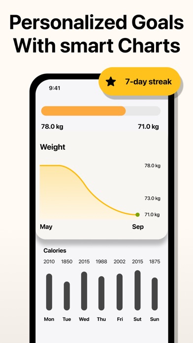 Numi: AI Calorie Counter screenshot