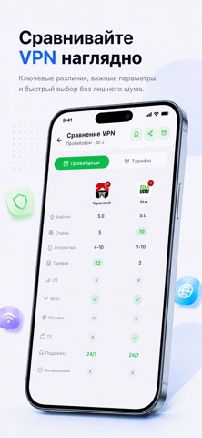 TheTochka ВПН: VPN Маркетплейс iPhone screenshot 6