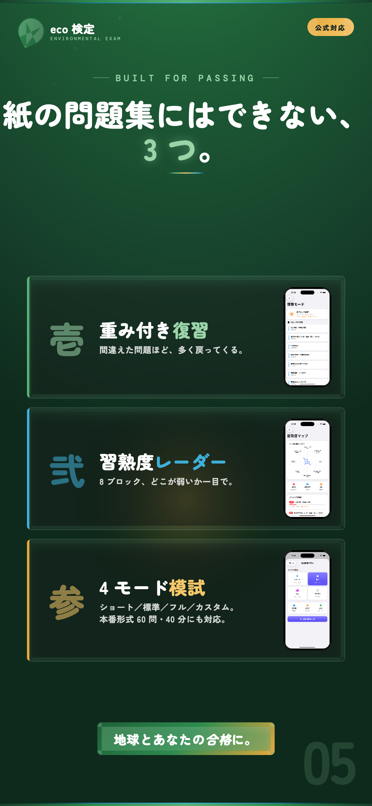 eco検定 試験対策｜問題集