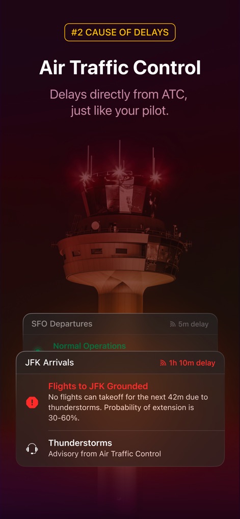 Flighty – Live Flight Tracker - Nutzer erhalten Einblicke in die Auswirkungen der „Flugverkehrskontrolle“ auf ihre Flüge, mit detaillierten Informationen zu „Flughafenverzögerungen“ wie am JFK.