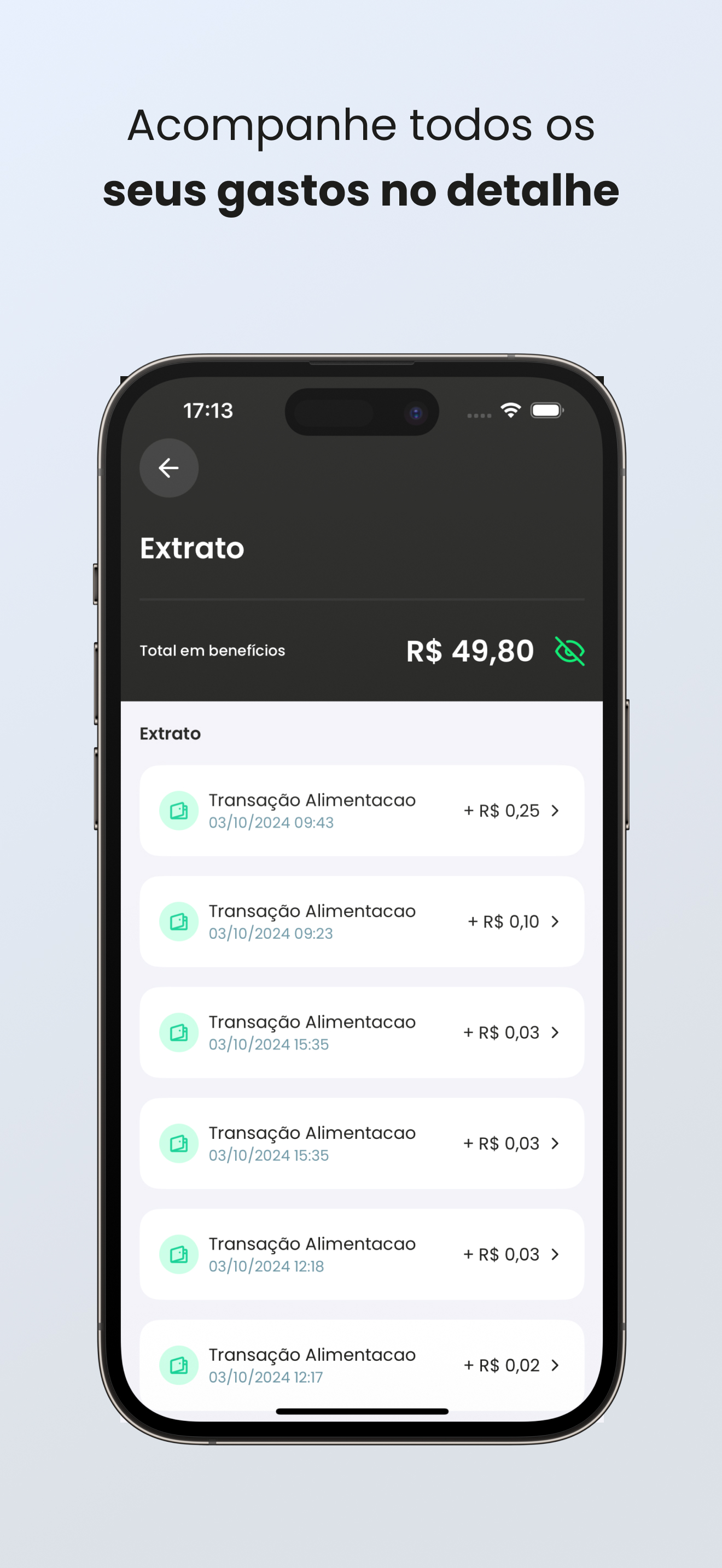 Featbank: Cartão Benefícios
