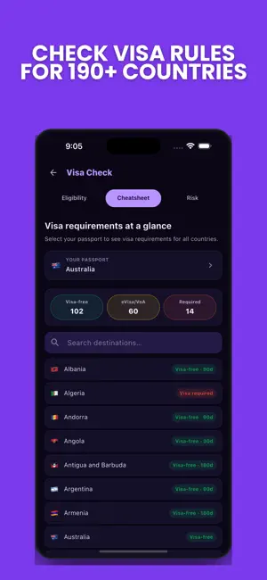 BorderSense: Passport Diary screenshot 1