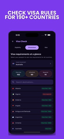 BorderSense: Passport Diary screenshot