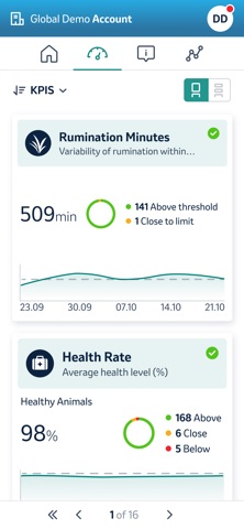 DataLive™ screenshot