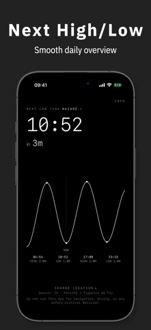 TDL Portugal Tides iPhone screenshot