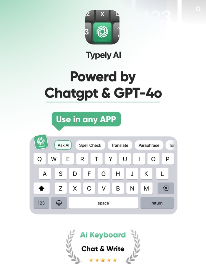 Typely AI - Grammar Keyboard