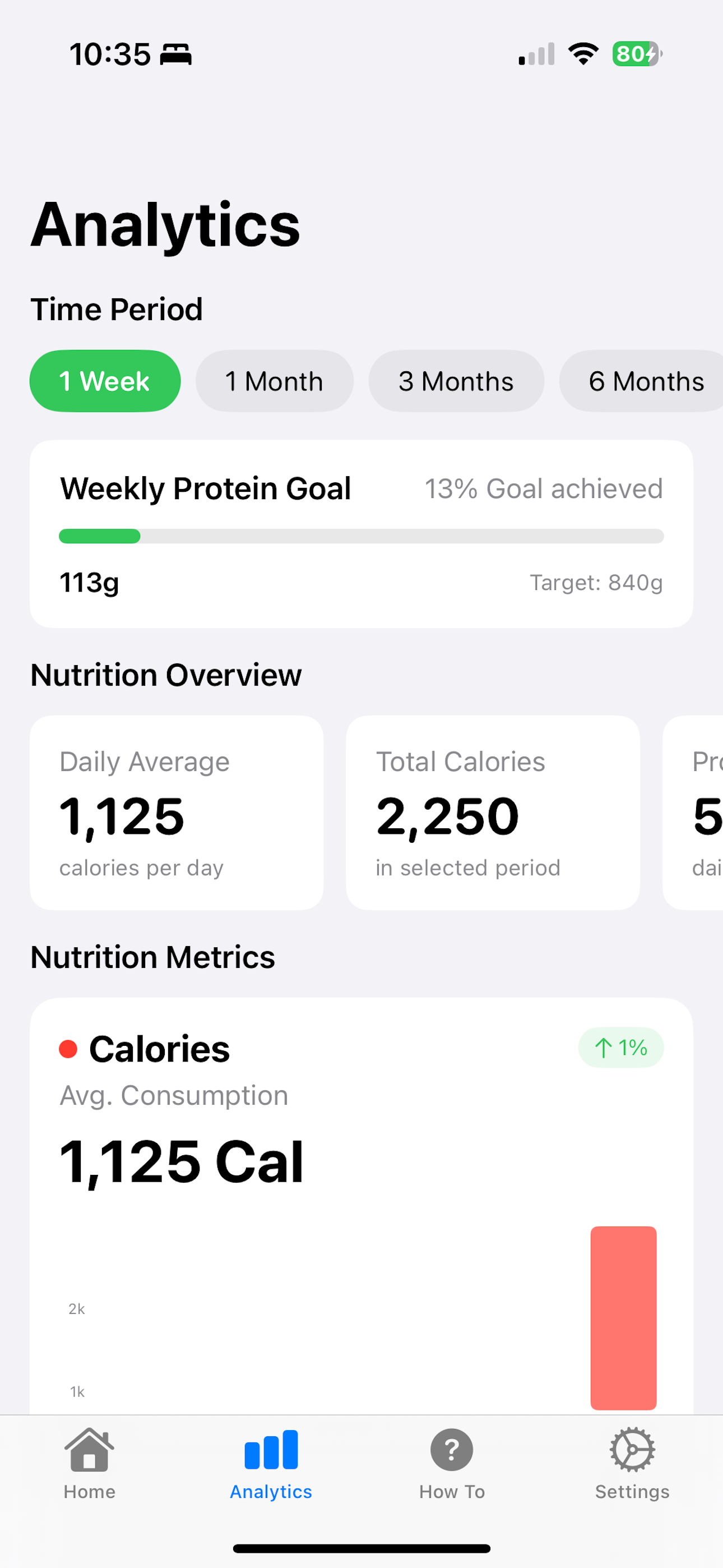 Calory: Food Counter & Tracker