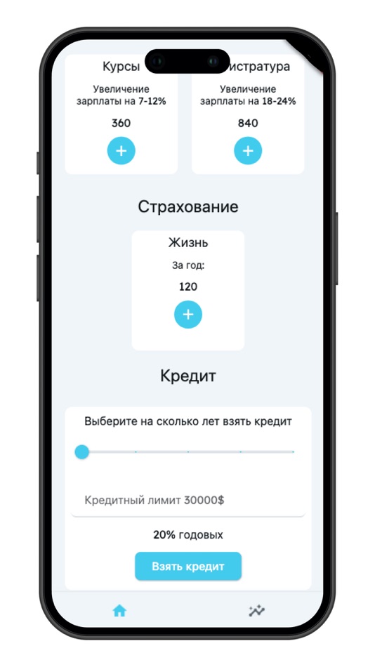 #1. CashFlow Game (iOS) Podle: Rashit Ishmukhametov