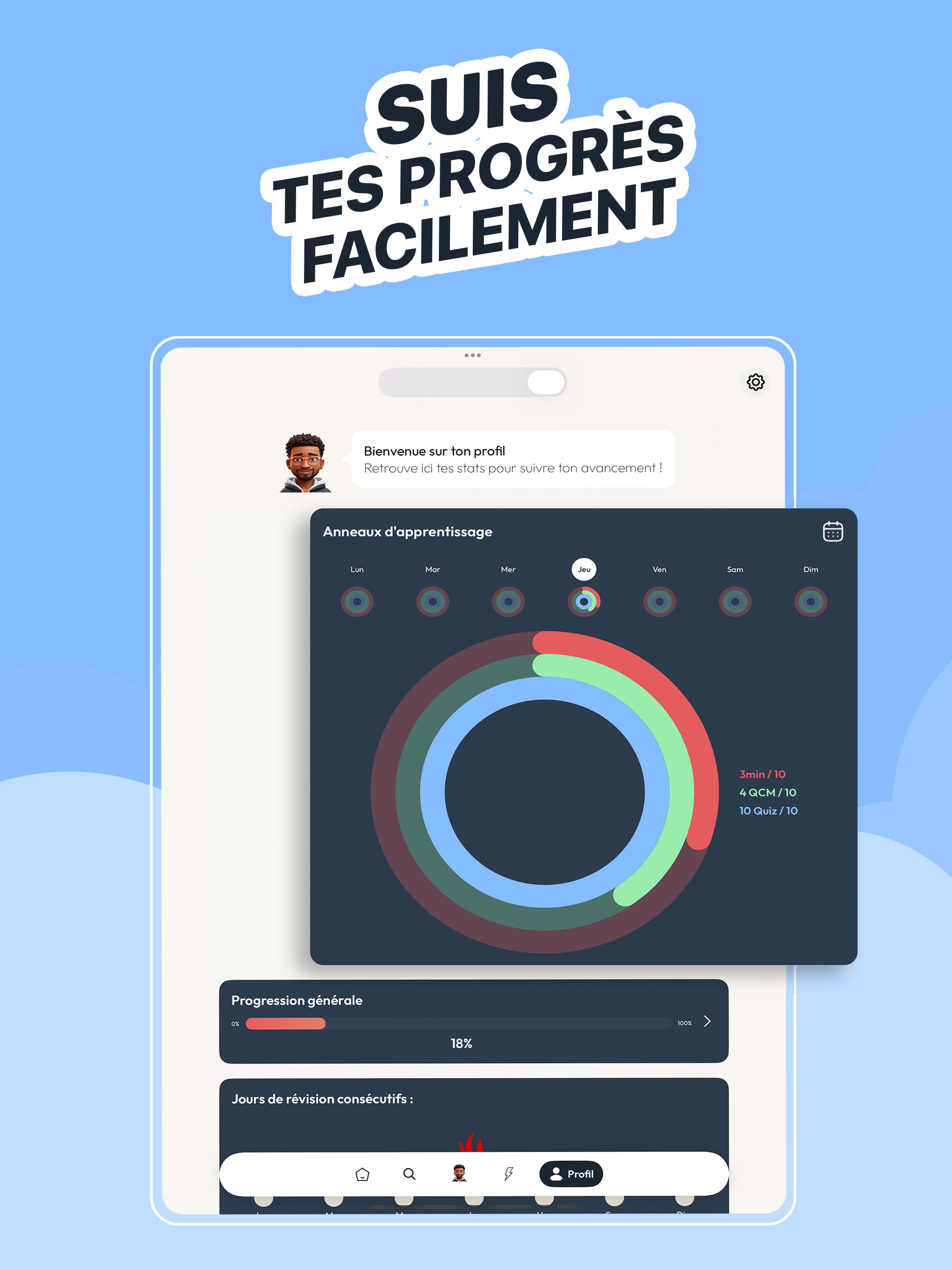 Plume - Fiches de revision