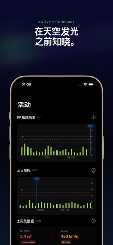 极光预报 screenshot
