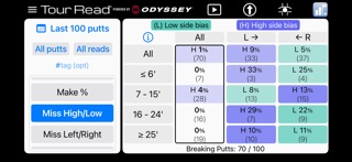 Tour Read Golf Screenshot 8 of 10