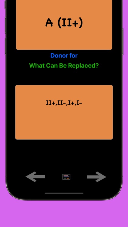 AB Blood screenshot-8